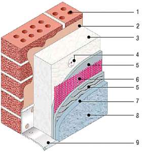(044)228-9793 ������ ��������� ��� �� �������� ���� � ����� - ����������