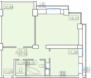 2-            Kadorr Group   - 