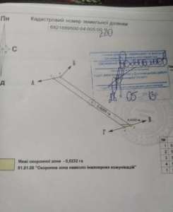 60соток землі на новій трасі (Житомир-Чернівці) у м. Дунаївці - объявление