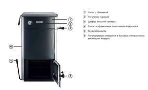 Bosch Solid 2000 B K 16-1 S 61 Севастополь,Ялта, Партенит,Мисхор доставка по Крыму - оголошення