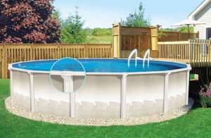 C  Atlantic Pools () - 