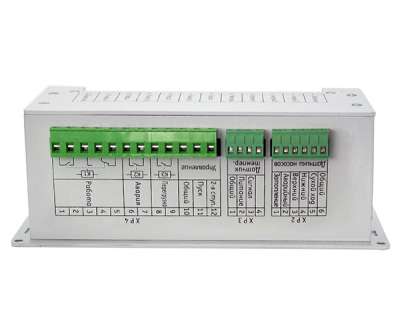 ����������� 2. ���������� ������ ���������������� ���ѳ� ���-05 (�) � ���������� �������� ��� ��������� ������� � �������� �������