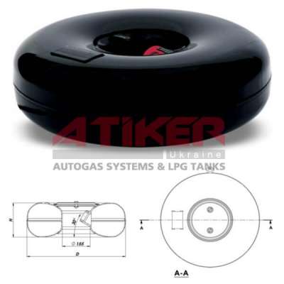      ATIKER,  61.  720200