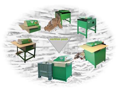 ����������� 2. ������������ ������ ������������ CushionPack ��� ����������� ������� � ����������� ��������