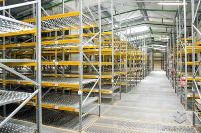 ����������� 2. ��������� ������������ �����-�������