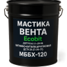   :   (--120) EI -   .1.1-29-94 20 