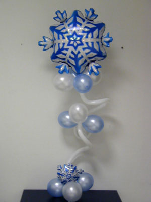 ����������� 2. ���������� ���������� ������