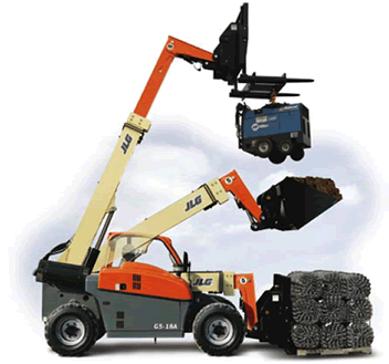 ����������� 3. ��������������� ���������