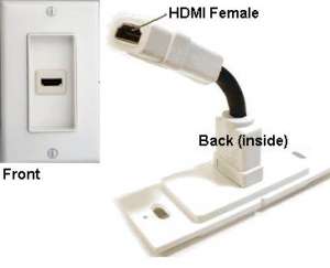 hdmi , hdmi  legrand, hdmi  