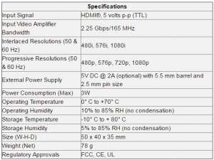 HDMI  (repeater) 3.4Gbps  35  Monoprice