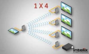 Intelix SKYPLAY-MX -   (-) HDMI  30 
