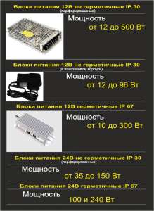 LED, ������������ ���������