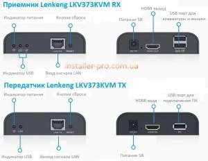 Lenkeng LKV373KVM Удлинитель HDMI с USB управлением по Cat на 120 м