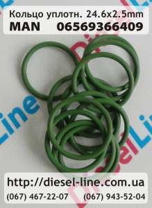 MAN  24.6x2.5mm 0.656.936.6409