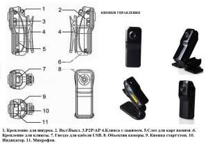 MD81 CMOS P2P Wi-Fi    IP- -