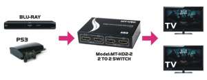 MT-HD 22 - HDMI