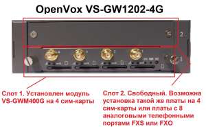 OpenVox VS-GW1202-4G - IP-GSM-  4 -    8 -