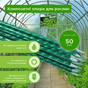 Polyarm - композитная арматура и кладочная сетка от производителя - объявление