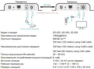 SDI   Cat6    120  BP16227 AV Monoprice