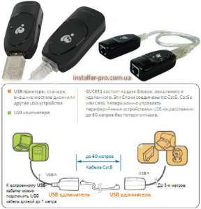 USB 2.0 удлинитель на 60 м по витой паре Iogear GUCE51