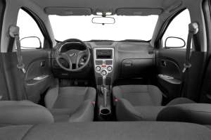 ZAZ Forza. �������� ������� � ����������� ����������� ��������