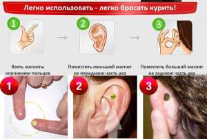 Zerosmoke - бросить курить теперь легко