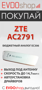 Zte 2791 