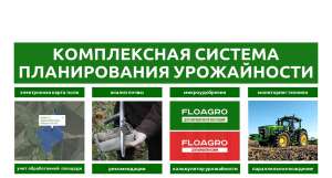 Анализ почвы NPK+микроэлементы - объявление
