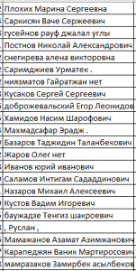 База данных потенциальных клиентов для продажи бадов. Актуальная, Недорого - объявление