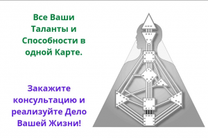 Базовая Консультация по Дизайну Человека (Human Design) от Алексея Митрофанова. - объявление