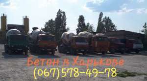 Бетон, раствор, керамзитобетон