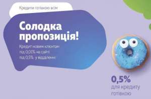 Взять кредит в банке - объявление