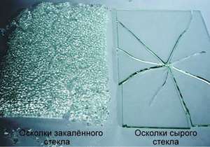 Высокопрочное закаленное стекло под заказ