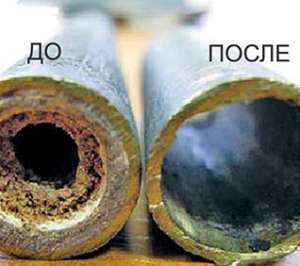 Гидродинамическая промывка систем канализации