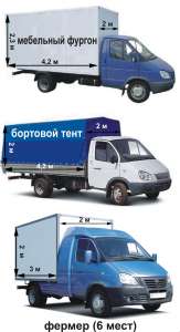 Грузоперевозки услуги грузчиков - объявление