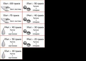 Грузы рыболовные продам Хмельницкий - объявление