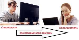 Дистанционная скорая компьютерная помощь круглосуточно - объявление