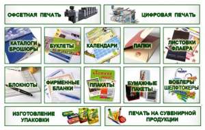 Друкарня. Поліграфія. Друк каталогів, журналів, брошур. - объявление