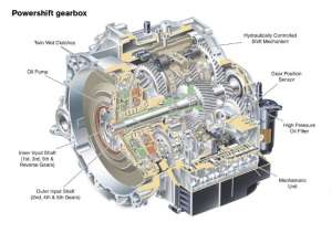 Дігностика АКПП DTC250 6DTC450 MPS6 Powershift Ford - оголошення