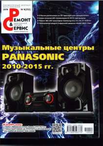 Журналы и книги Ремонт и сервис (ремонту техники). 1998 – 2021 гг.