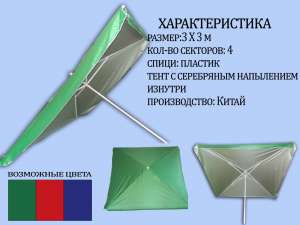 Зонты для кафе и торговли