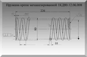 Изготовление пружин горно-шахтного оборудования - объявление