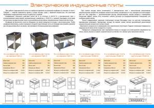 Индукционные плиты. Продажа - объявление