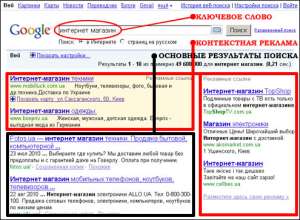 Интернет реклама по низким ценам - объявление