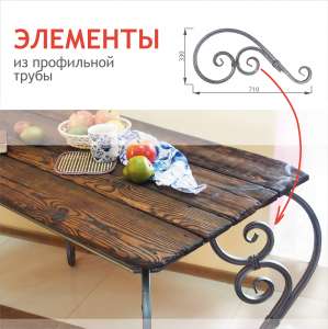 Кованые элементы из профильной трубы, кованые элеметы от производителя - объявление