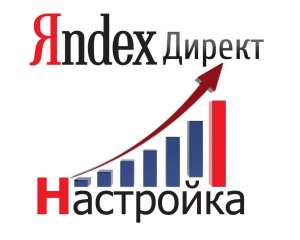 Контекстная реклама Яндекс Директ точно в цель - объявление