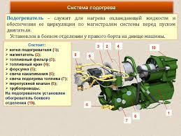 Котёл подогревателя БМП 765-06-сб313 - объявление