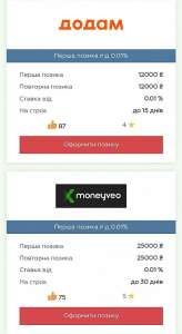 Кредити до 50 000 грн. за 5 хвилин - объявление
