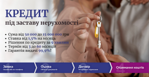 Кредитування під заставу нерухомості з фіксованою ставкою 1,5%. - оголошення