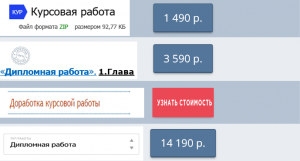 Курсовая на заказ доработка дипломной работы - объявление